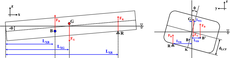 Fig. 1.