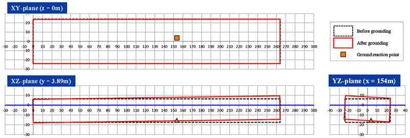 Fig. 7.