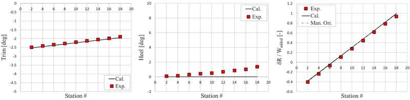 Fig. 20.