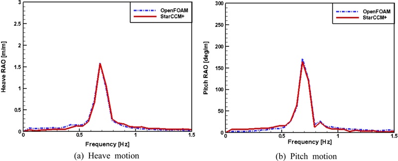 Fig. 10. 
