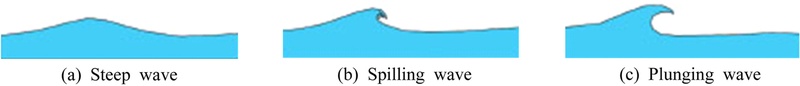 Fig. 11. 