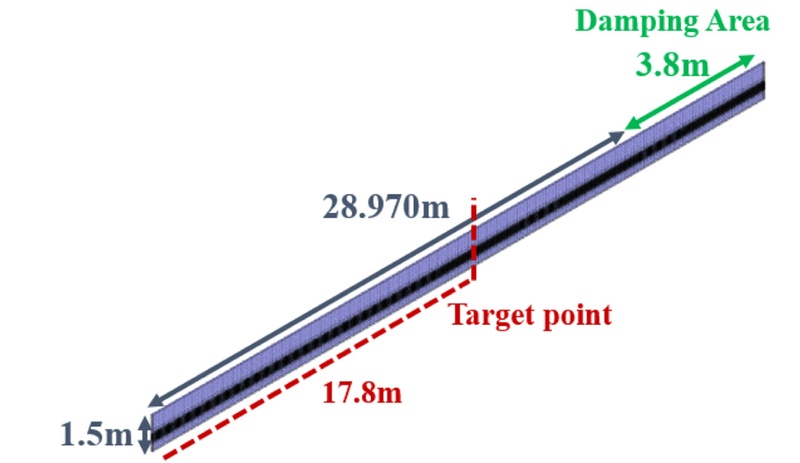Fig. 12. 