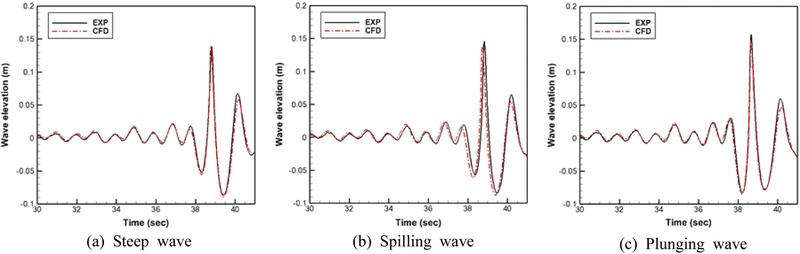 Fig. 13. 