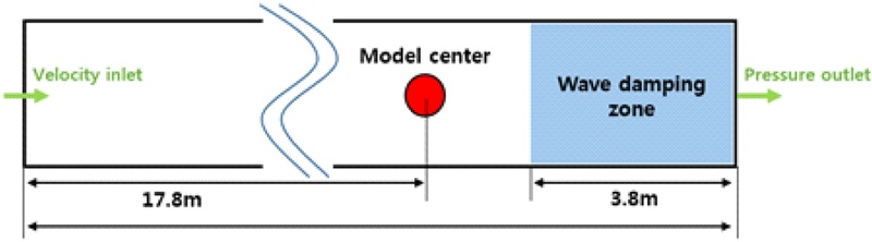 Fig. 14. 