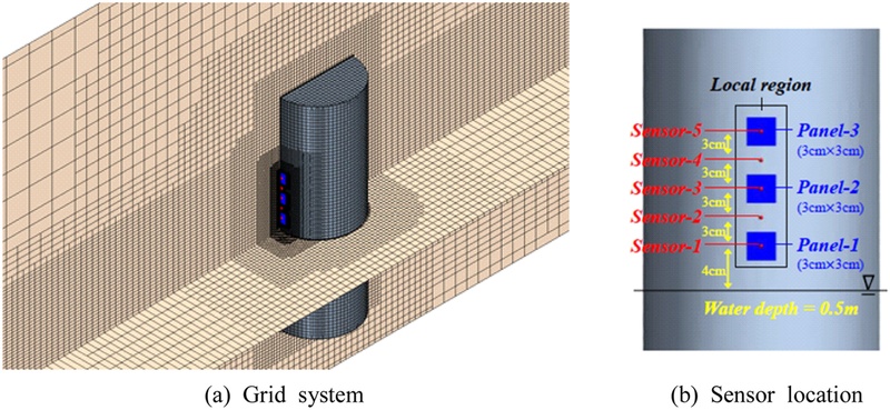 Fig. 15. 