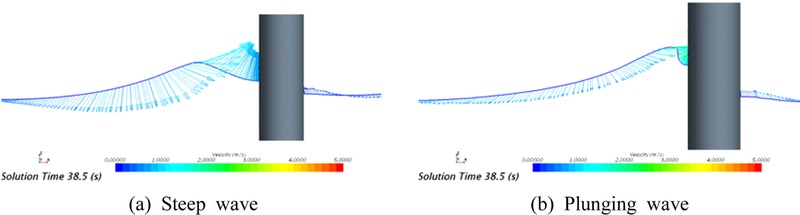 Fig. 20. 