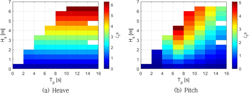 Fig. 9. 