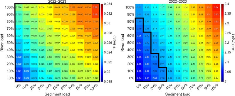 Fig. 10. 