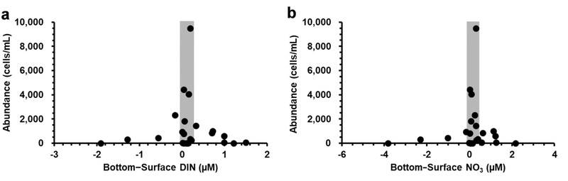 Fig. 9. 