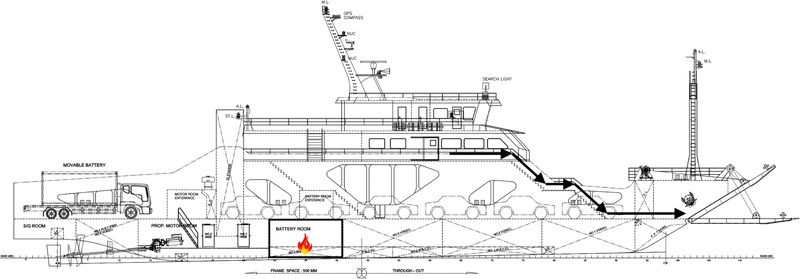 Fig. 9.