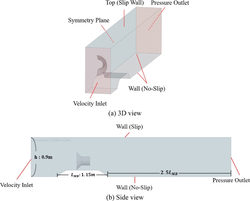Fig. 3.