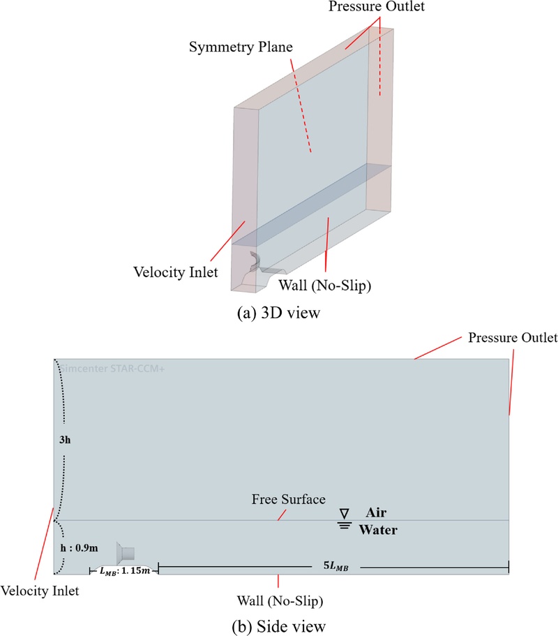 Fig. 4.