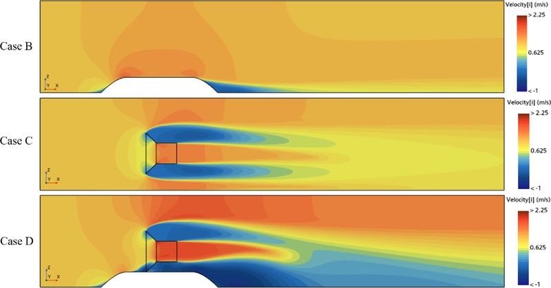 Fig. 7.