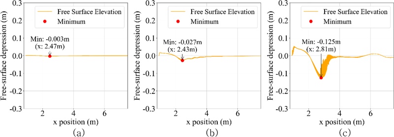 Fig. 10.