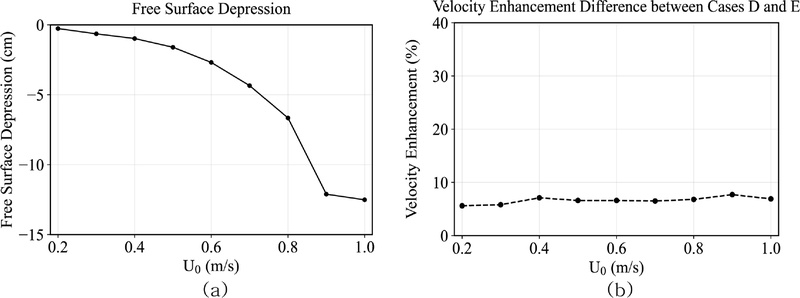 Fig. 11.